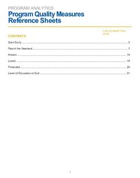 Measure Reference Sheets